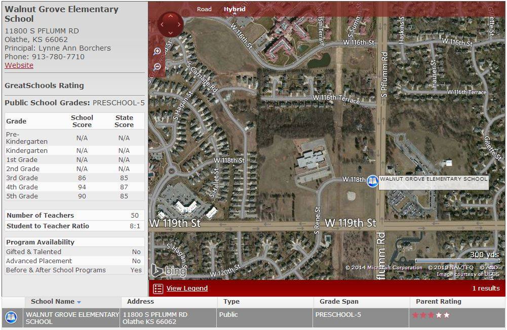 Walnut Grove Elementary SchoolOlathe Homes For Sale